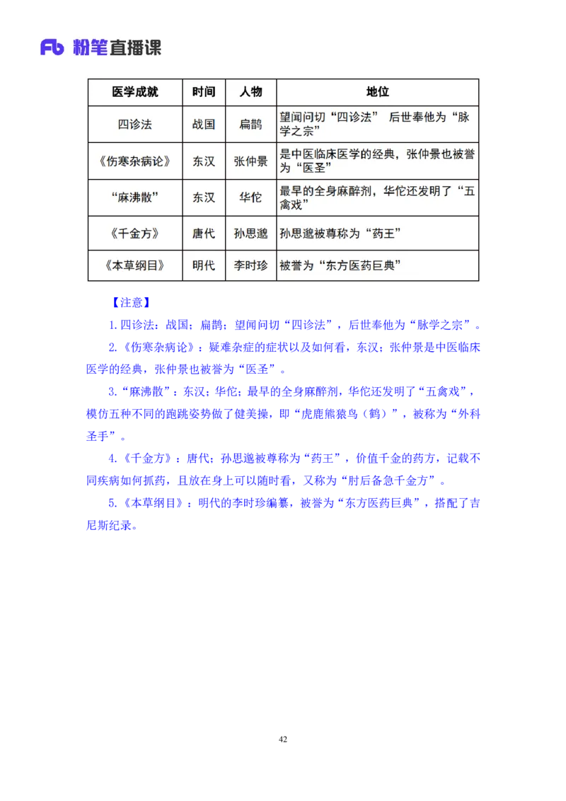 2022.04.22+专项刷题-文史+常智鹏+（讲义+笔记）+（常识高分专项课）_2026考公资料_（10）粉笔_2025粉笔国考省考980（课＋笔记）_粉笔980（25多省）_02025年980系统班补充课程FB_讲义