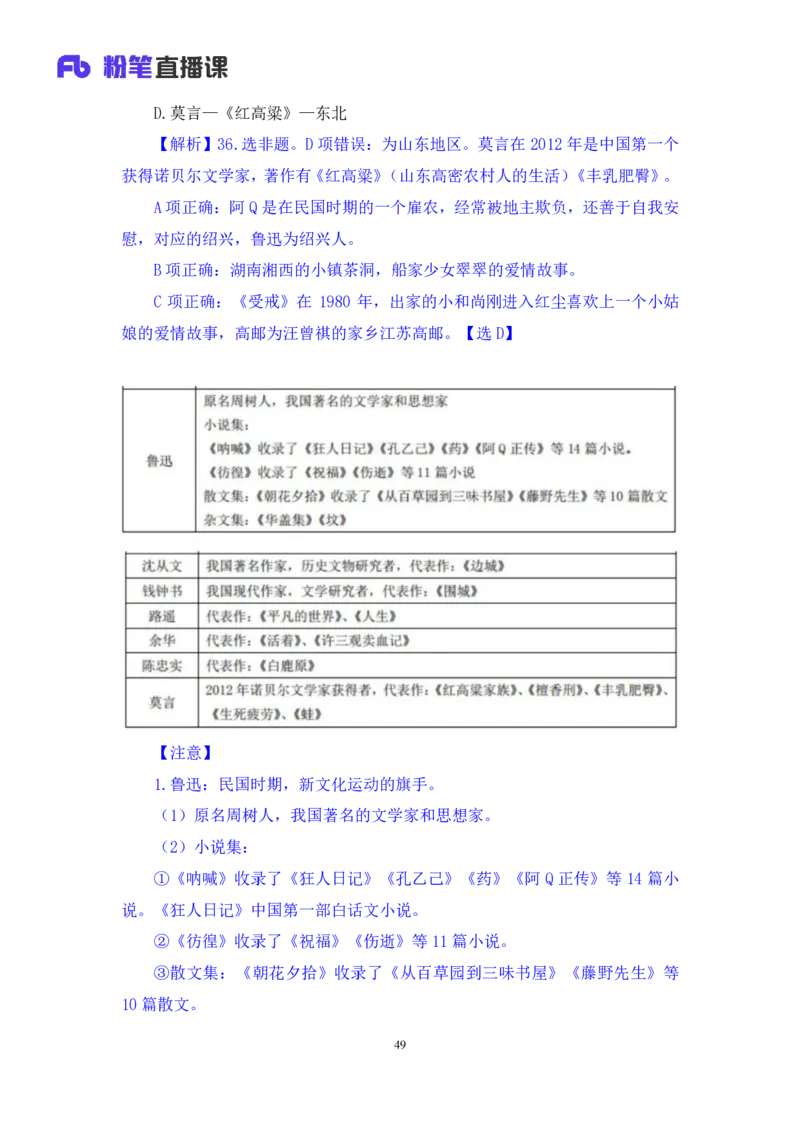 2022.04.22+专项刷题-文史+常智鹏+（讲义+笔记）+（常识高分专项课）_2026考公资料_（10）粉笔_2025粉笔国考省考980（课＋笔记）_粉笔980（25多省）_02025年980系统班补充课程FB_讲义