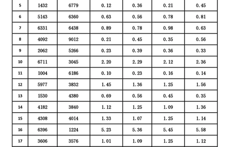 新速算1013-1022（答案版）_2026考公资料_超格合集_数资高照合集_速算高照抖音速算直播课_速算每日打卡题