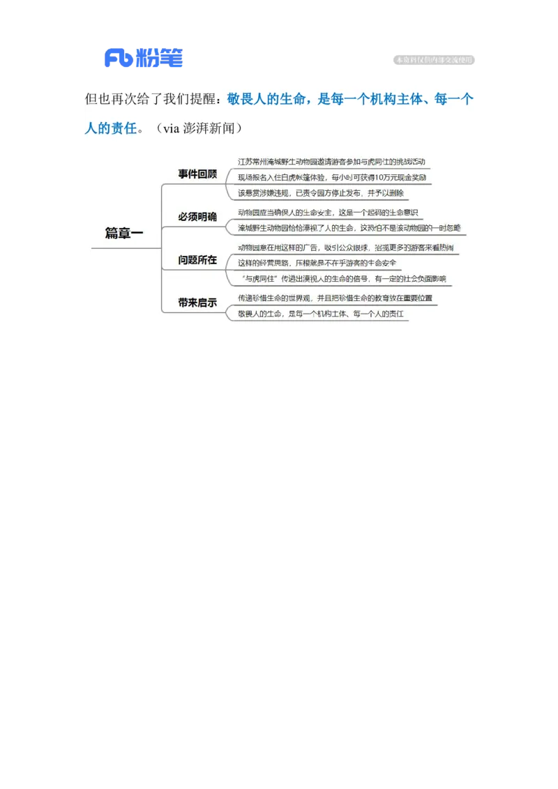 2023.04.06与虎同住（标注版）_2026考公资料_（10）粉笔_2025粉笔国考省考980（课＋笔记）_粉笔980（25多省）_1、粉笔时政_2、F晨读时政_2023年_04月