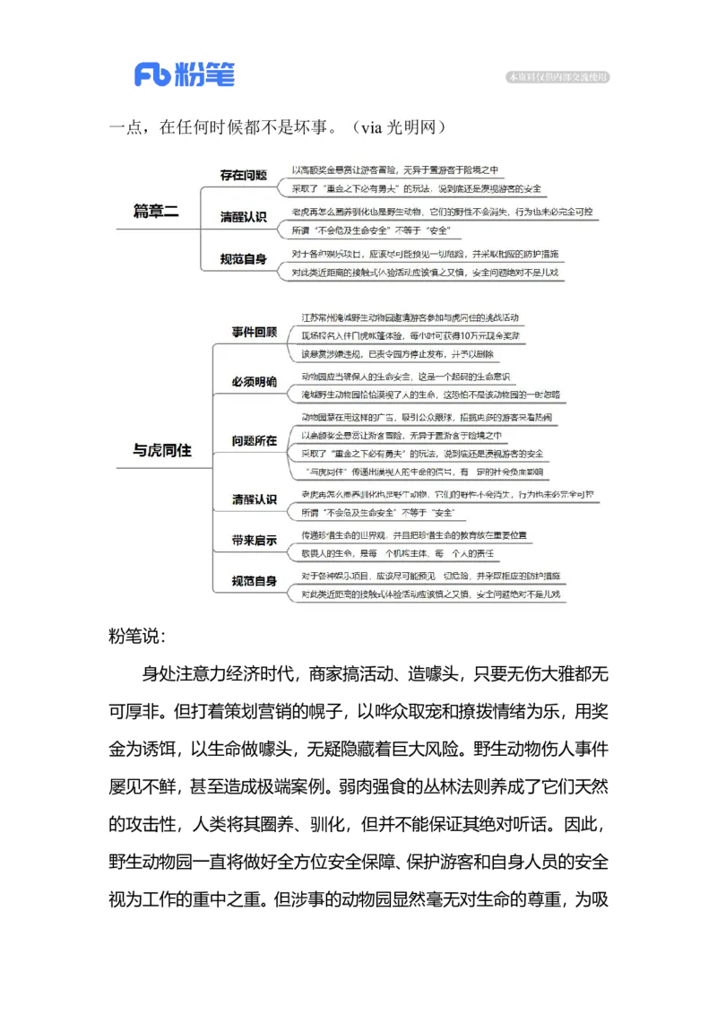 2023.04.06与虎同住（标注版）_2026考公资料_（10）粉笔_2025粉笔国考省考980（课＋笔记）_粉笔980（25多省）_1、粉笔时政_2、F晨读时政_2023年_04月