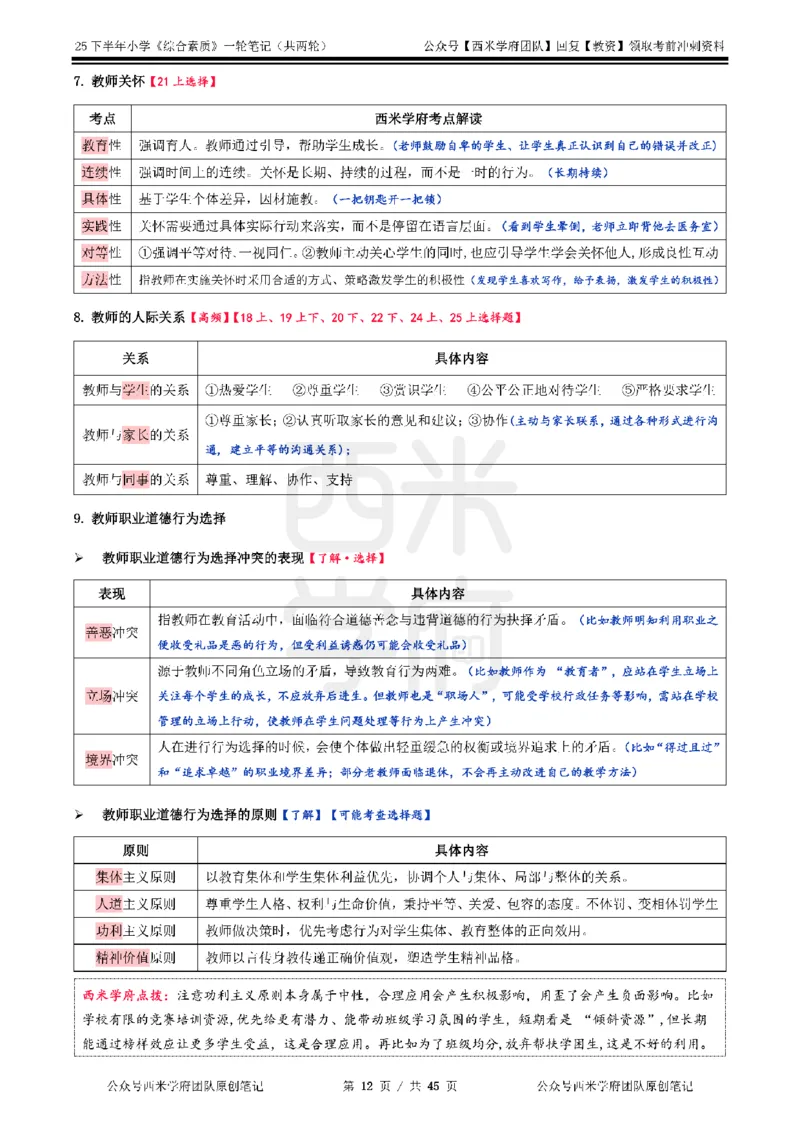 25下小学-综合素质一轮笔记_教资_26上西米学府一轮重点笔记（小学科一）_0125下重点笔记+习题