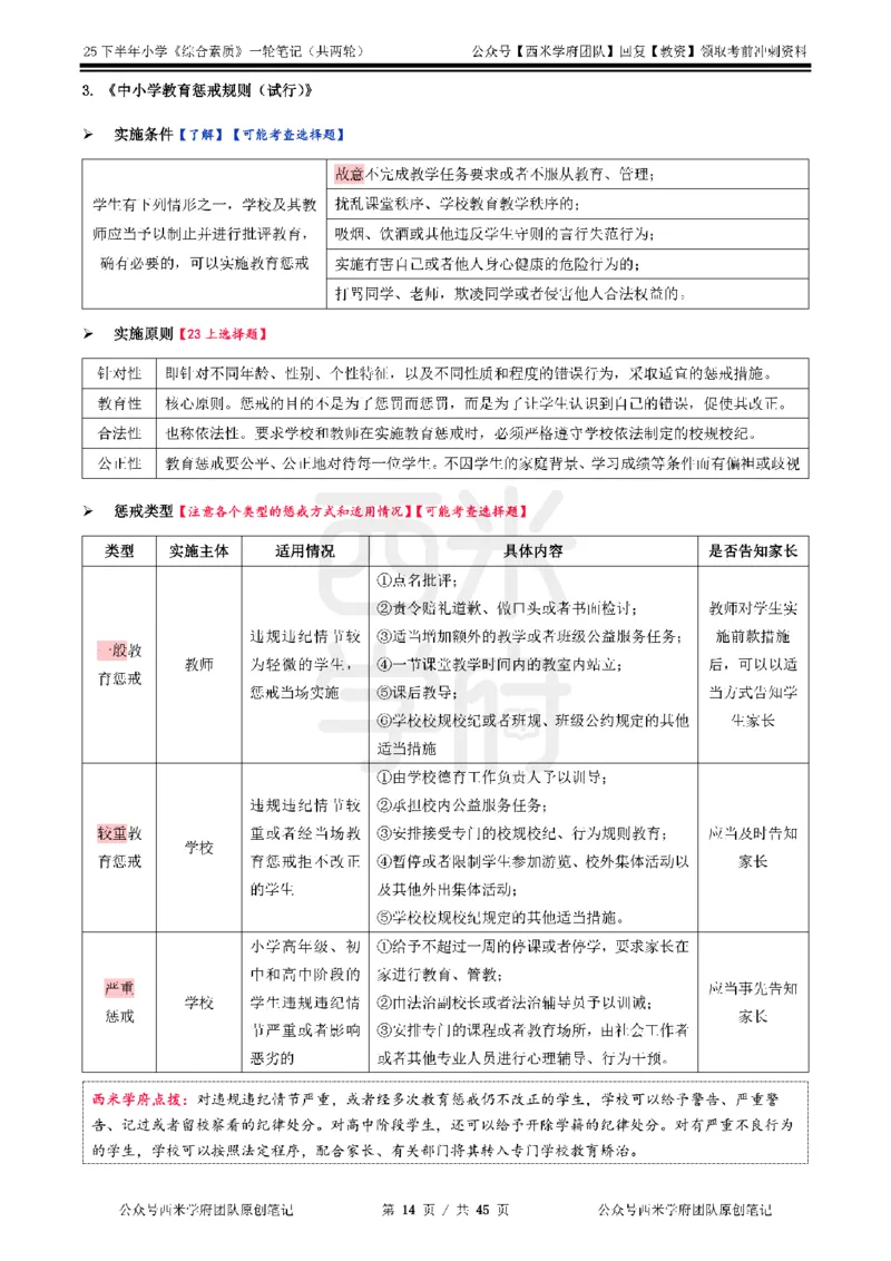 25下小学-综合素质一轮笔记_教资_26上西米学府一轮重点笔记（小学科一）_0125下重点笔记+习题