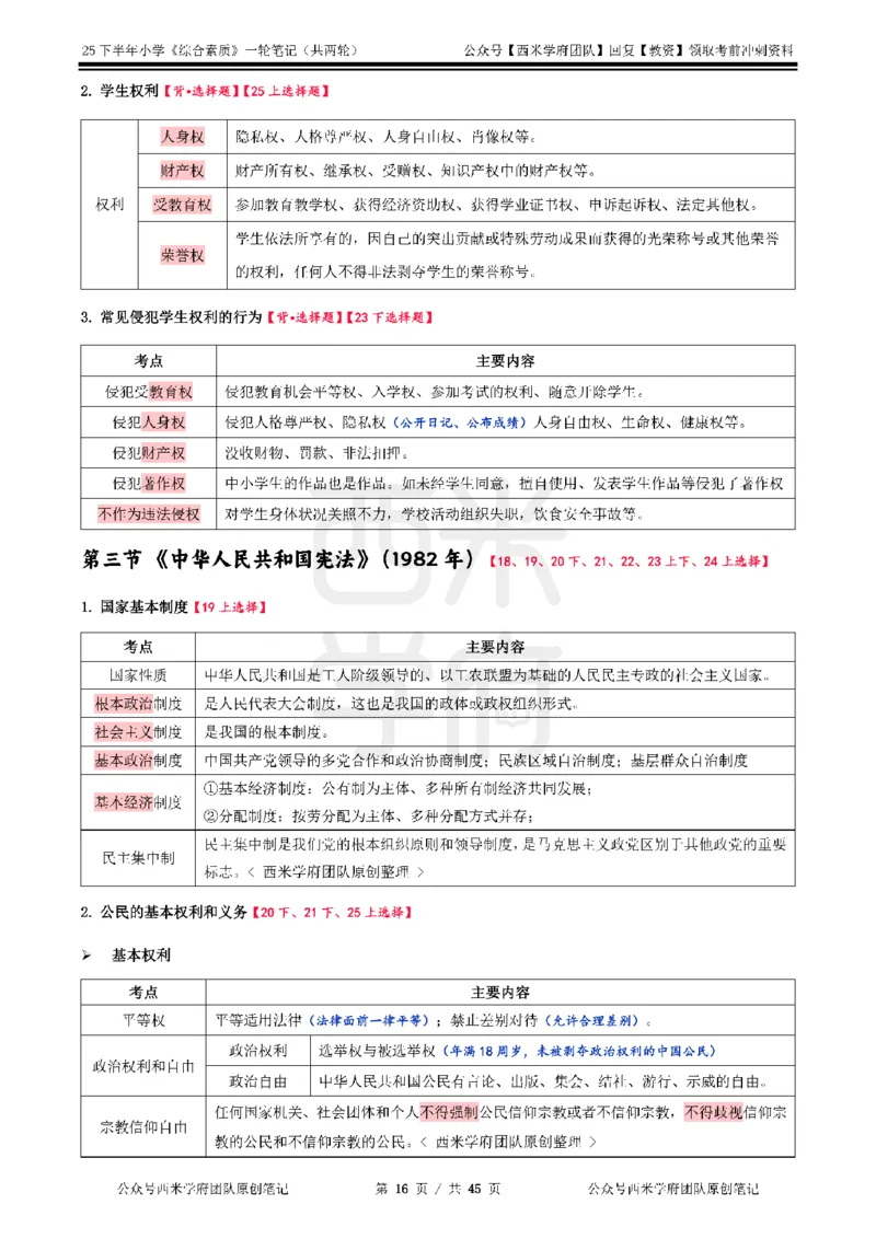 25下小学-综合素质一轮笔记_教资_26上西米学府一轮重点笔记（小学科一）_0125下重点笔记+习题