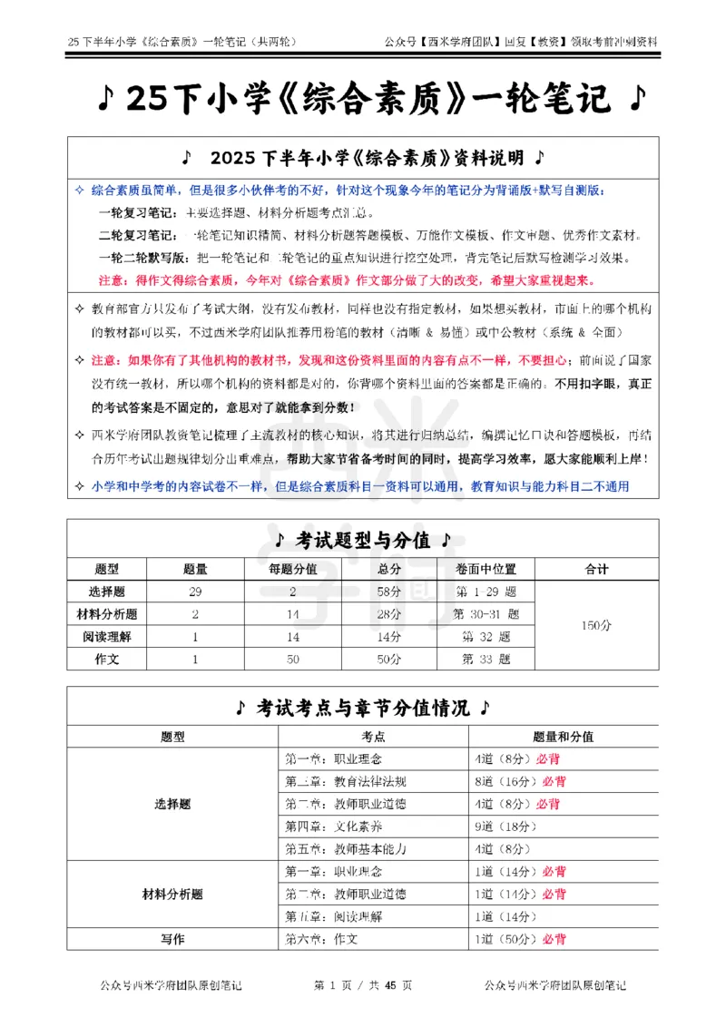 25下小学-综合素质一轮笔记_教资_26上西米学府一轮重点笔记（小学科一）_0125下重点笔记+习题
