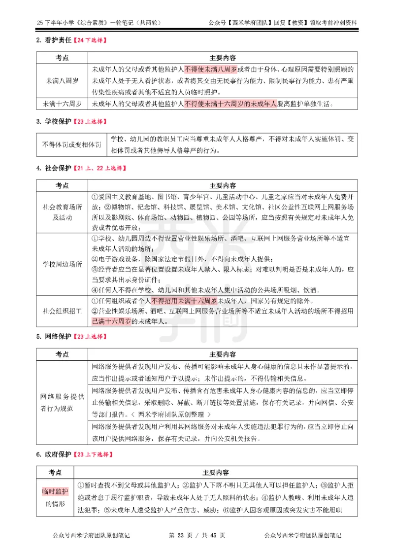 25下小学-综合素质一轮笔记_教资_26上西米学府一轮重点笔记（小学科一）_0125下重点笔记+习题