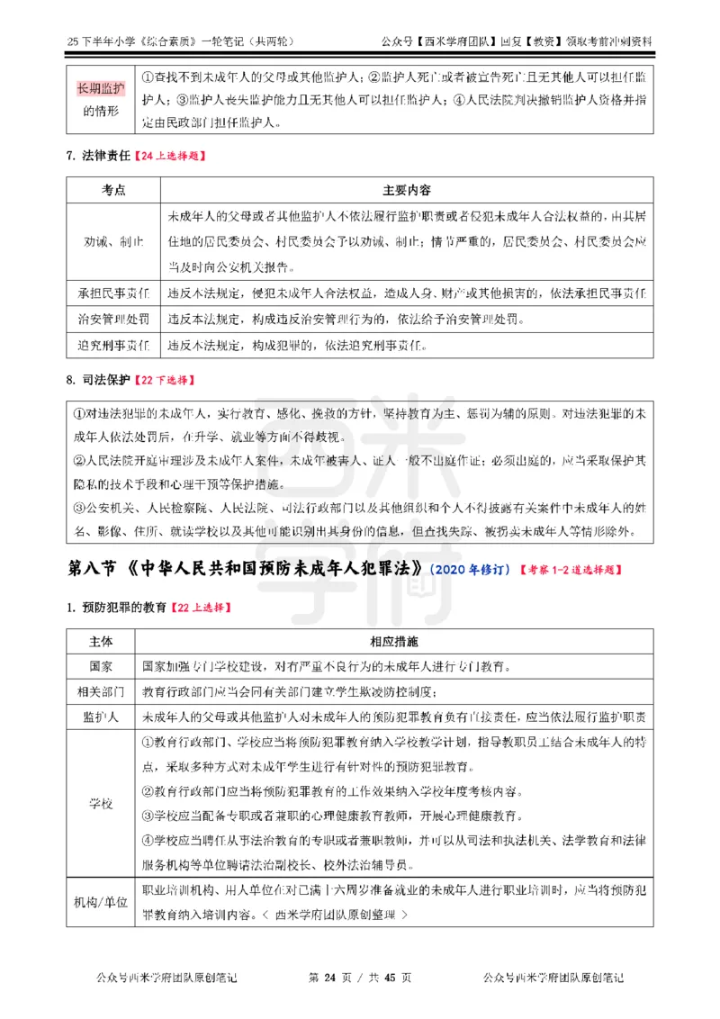 25下小学-综合素质一轮笔记_教资_26上西米学府一轮重点笔记（小学科一）_0125下重点笔记+习题