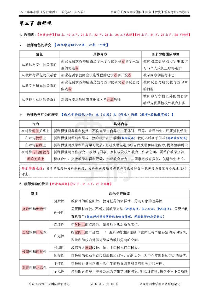25下小学-综合素质一轮笔记_教资_26上西米学府一轮重点笔记（小学科一）_0125下重点笔记+习题