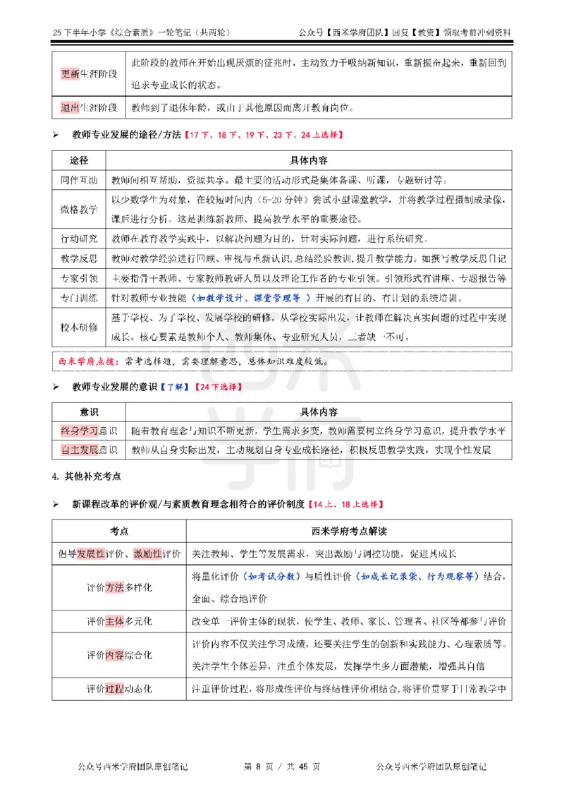 25下小学-综合素质一轮笔记_教资_26上西米学府一轮重点笔记（小学科一）_0125下重点笔记+习题