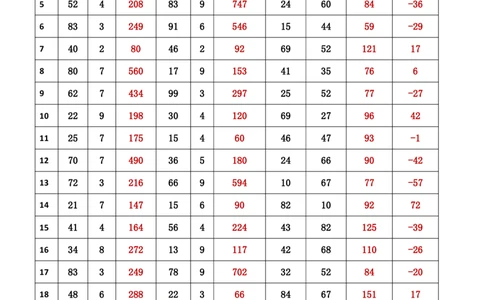 新速算1293-1302（答案版）_2026考公资料_超格合集_数资高照合集_速算高照抖音速算直播课_速算每日打卡题