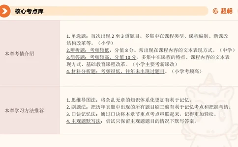 PPT_教资_大圣26上蒙题技巧通用网课（中小幼）_CG26上教资笔试小学_0226上小学-教育知识与能力（更新中）_01单选核心考点库+单选秒题500练_讲义