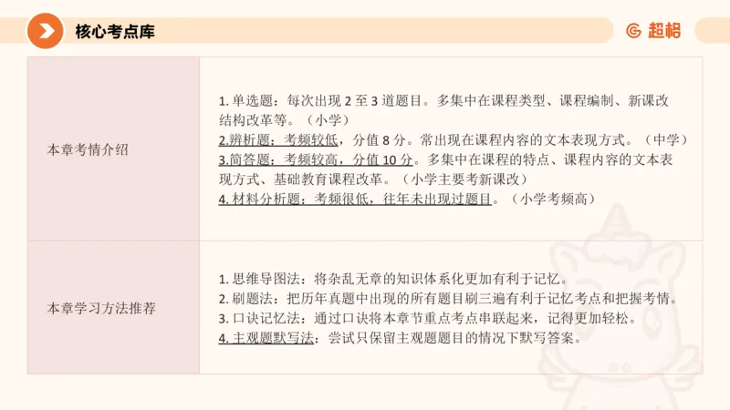 PPT_教资_大圣26上蒙题技巧通用网课（中小幼）_CG26上教资笔试小学_0226上小学-教育知识与能力（更新中）_01单选核心考点库+单选秒题500练_讲义