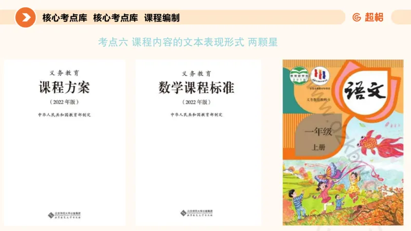 PPT_教资_大圣26上蒙题技巧通用网课（中小幼）_CG26上教资笔试小学_0226上小学-教育知识与能力（更新中）_01单选核心考点库+单选秒题500练_讲义