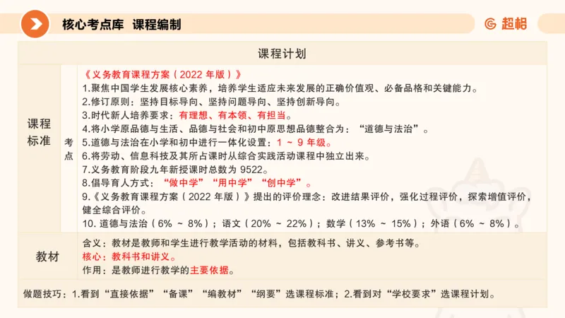 PPT_教资_大圣26上蒙题技巧通用网课（中小幼）_CG26上教资笔试小学_0226上小学-教育知识与能力（更新中）_01单选核心考点库+单选秒题500练_讲义