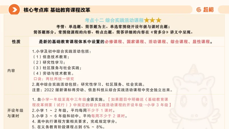 PPT_教资_大圣26上蒙题技巧通用网课（中小幼）_CG26上教资笔试小学_0226上小学-教育知识与能力（更新中）_01单选核心考点库+单选秒题500练_讲义