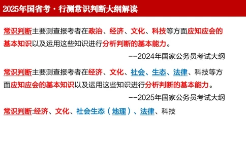 文史课件_2026考公资料_（11）小黑（离职去上岸村了）_公基时政政治理论小黑合集（2024+2025）_2025小黑资料合集_常识2025年ZG小黑国省考常识冲刺班_冲刺阶段
