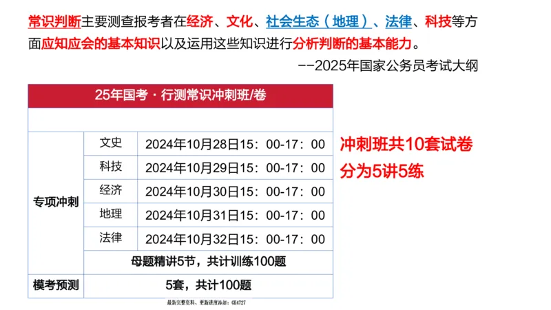 文史课件_2026考公资料_（11）小黑（离职去上岸村了）_公基时政政治理论小黑合集（2024+2025）_2025小黑资料合集_常识2025年ZG小黑国省考常识冲刺班_冲刺阶段