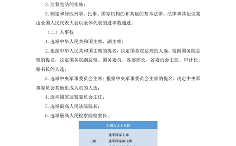 2023.03.30+宪法高频考点（下）+骆希+（讲义+笔记）（综合类2023陕西三支一扶系统班图书大礼包：职业能力倾向测验+综合应用能力9期）_2026考公资料_（10）粉笔_粉笔980（25多省）_讲义