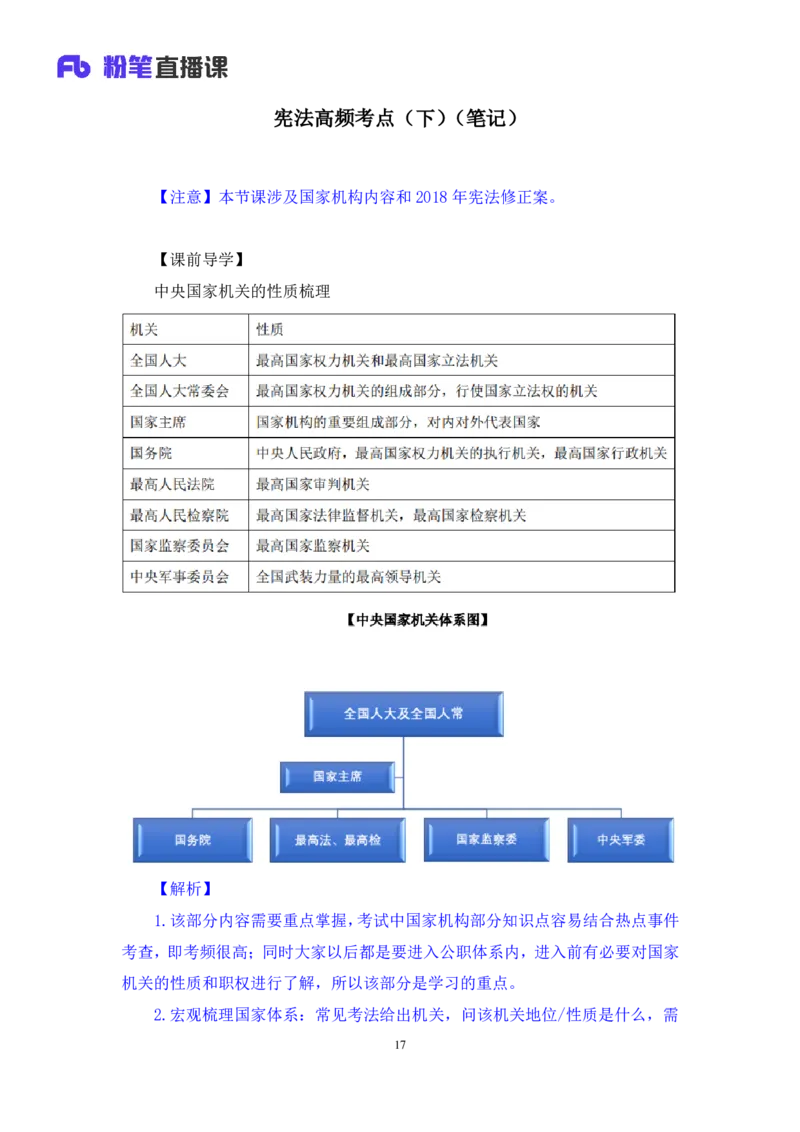 2023.03.30+宪法高频考点（下）+骆希+（讲义+笔记）（综合类2023陕西三支一扶系统班图书大礼包：职业能力倾向测验+综合应用能力9期）_2026考公资料_（10）粉笔_粉笔980（25多省）_讲义