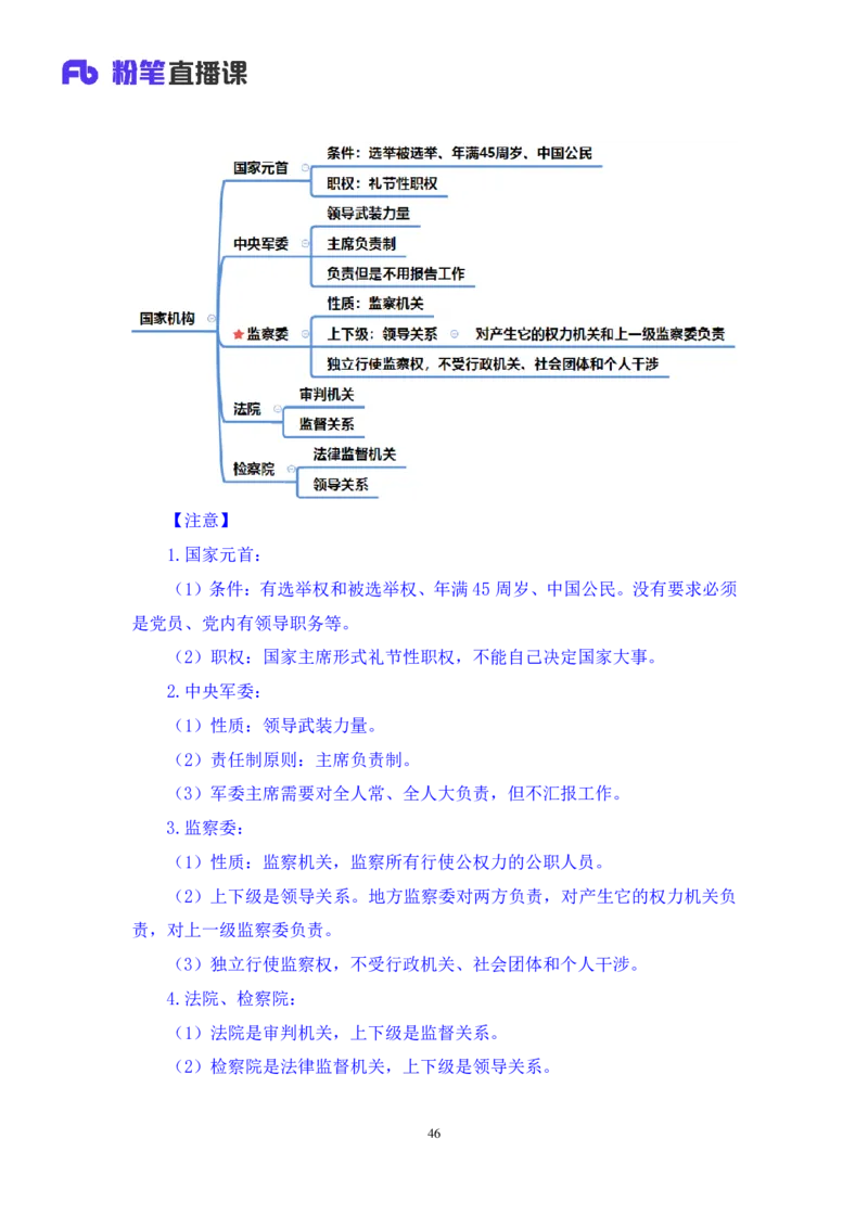 2023.03.30+宪法高频考点（下）+骆希+（讲义+笔记）（综合类2023陕西三支一扶系统班图书大礼包：职业能力倾向测验+综合应用能力9期）_2026考公资料_（10）粉笔_粉笔980（25多省）_讲义