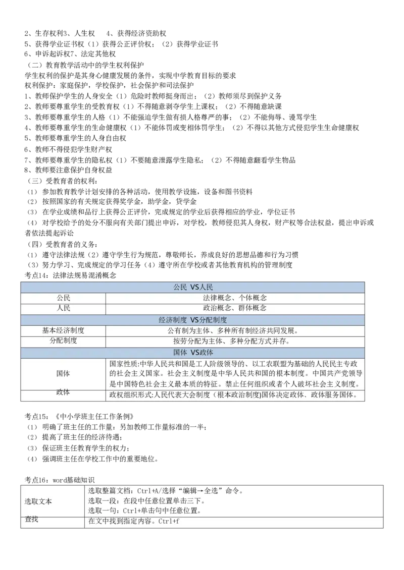 中学《综合素质》考前狂背10页纸新_教资_初高中2026教资_25下教师资格证_10.考前狂背10页纸（中小幼）_中学考前狂背10页纸