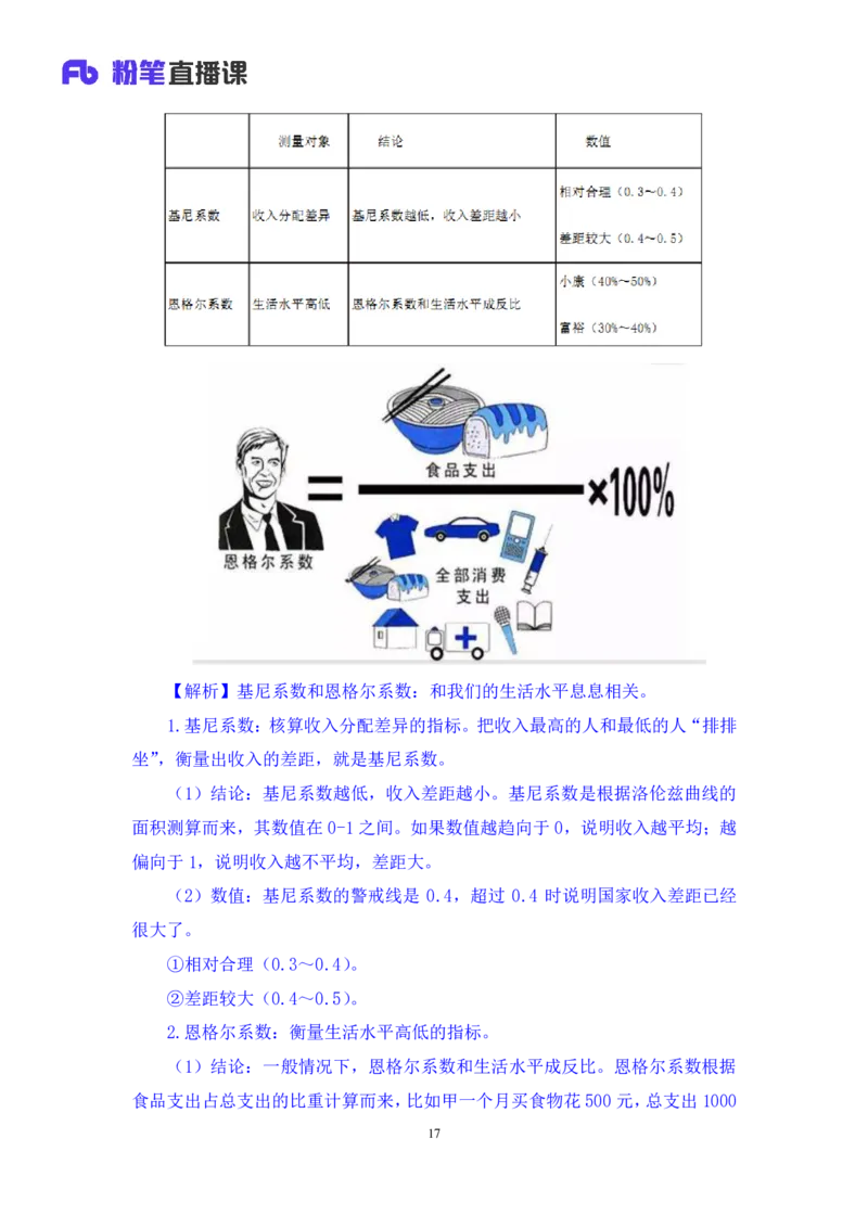 2023.08.29+常考的经济学名词+孙艺玮（讲义+笔记）（常识高分专项课）_2026考公资料_（10）粉笔_2025粉笔国考省考980（课＋笔记）_粉笔980（25多省）_02025年980系统班补充课程FB_讲义