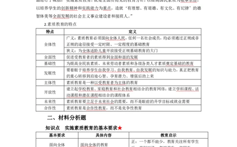 中学综合素质考前必备知识清单_教资_2026上半年中学教资笔试（更新中）_03教资笔试高频考点清单（科一+科二+科三）