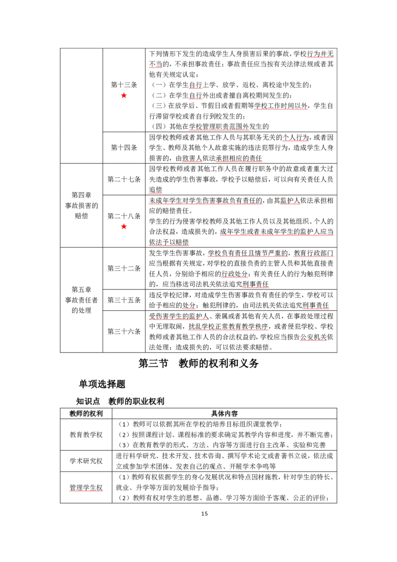 中学综合素质考前必备知识清单_教资_2026上半年中学教资笔试（更新中）_03教资笔试高频考点清单（科一+科二+科三）