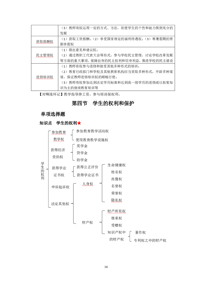 中学综合素质考前必备知识清单_教资_2026上半年中学教资笔试（更新中）_03教资笔试高频考点清单（科一+科二+科三）