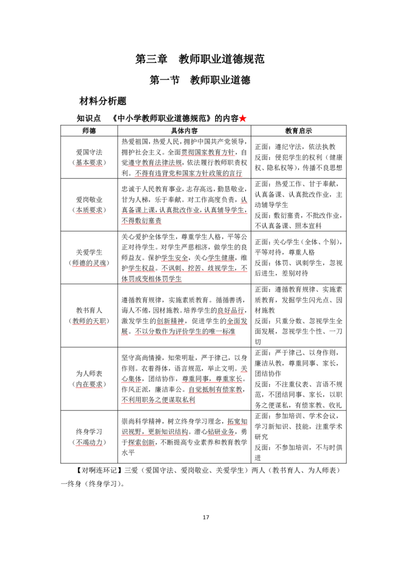 中学综合素质考前必备知识清单_教资_2026上半年中学教资笔试（更新中）_03教资笔试高频考点清单（科一+科二+科三）
