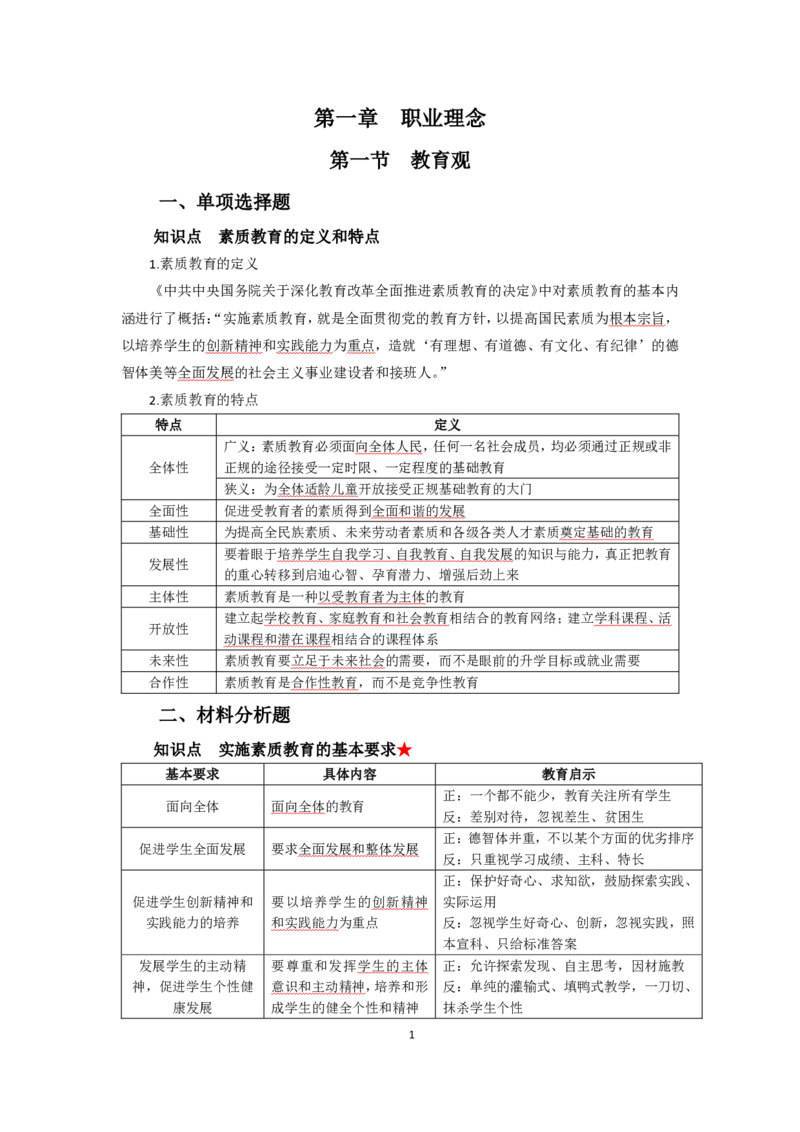 中学综合素质考前必备知识清单_教资_2026上半年中学教资笔试（更新中）_03教资笔试高频考点清单（科一+科二+科三）