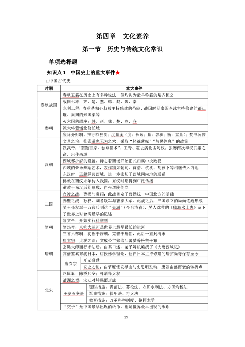 中学综合素质考前必备知识清单_教资_2026上半年中学教资笔试（更新中）_03教资笔试高频考点清单（科一+科二+科三）