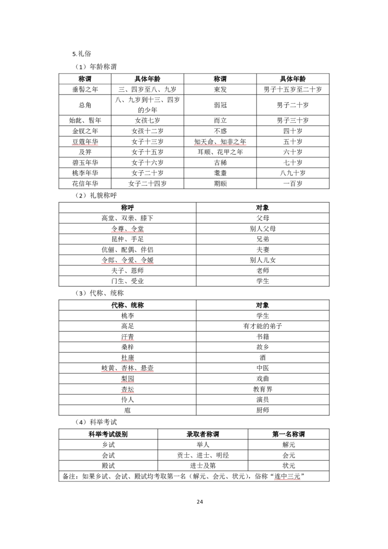 中学综合素质考前必备知识清单_教资_2026上半年中学教资笔试（更新中）_03教资笔试高频考点清单（科一+科二+科三）