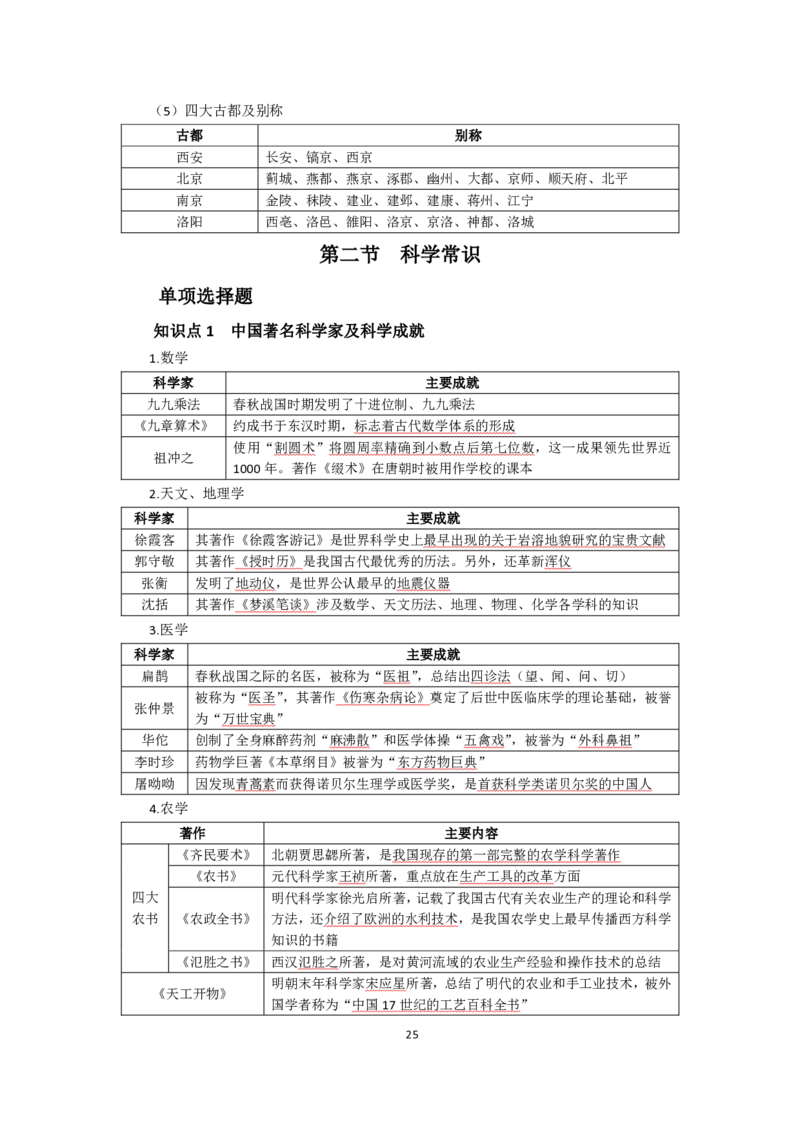 中学综合素质考前必备知识清单_教资_2026上半年中学教资笔试（更新中）_03教资笔试高频考点清单（科一+科二+科三）