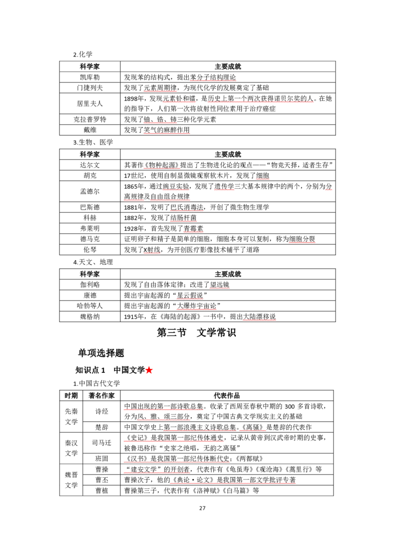 中学综合素质考前必备知识清单_教资_2026上半年中学教资笔试（更新中）_03教资笔试高频考点清单（科一+科二+科三）
