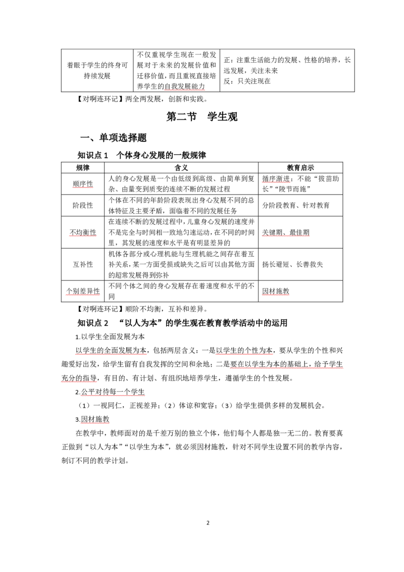 中学综合素质考前必备知识清单_教资_2026上半年中学教资笔试（更新中）_03教资笔试高频考点清单（科一+科二+科三）
