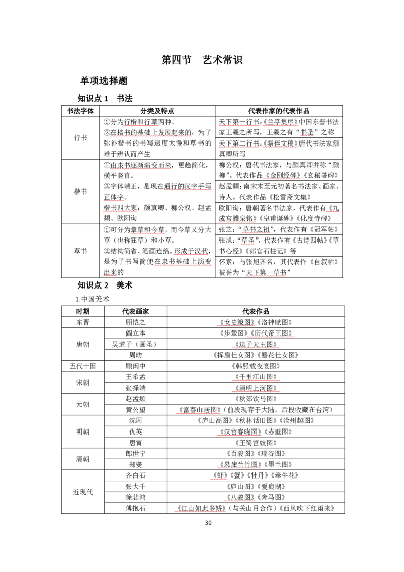 中学综合素质考前必备知识清单_教资_2026上半年中学教资笔试（更新中）_03教资笔试高频考点清单（科一+科二+科三）