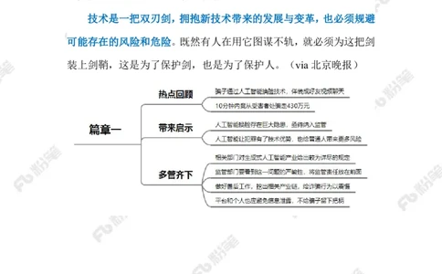 2023.05.28AI换脸诈骗（标注版）_2026考公资料_（10）粉笔_2025粉笔国考省考980（课＋笔记）_粉笔980（25多省）_1、粉笔时政_2、F晨读时政_2023年_05月