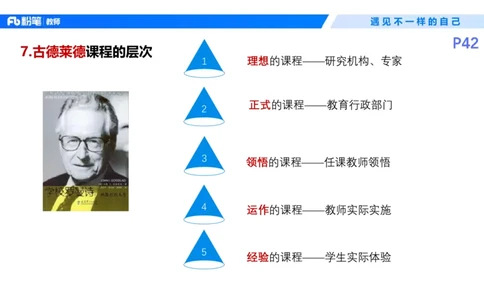 26上教育教学知识与能力理论精讲6-慕婉心(1)_教资_F家2026上教资笔试系统班_26上FB小学教资笔试（更新中）_26上小学-教育知识与能力（更新中）_01理论精讲_讲义