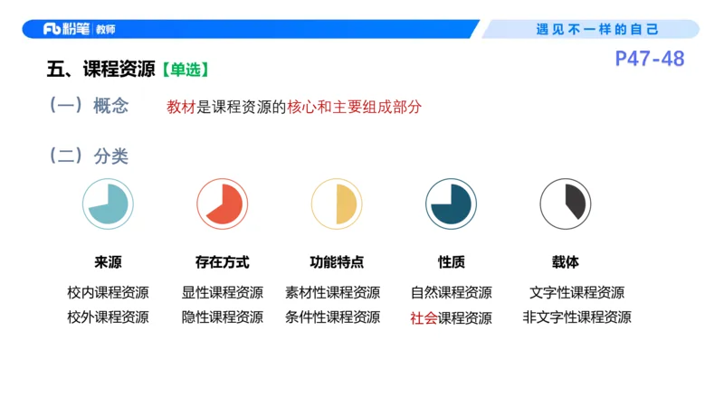 26上教育教学知识与能力理论精讲6-慕婉心(1)_教资_F家2026上教资笔试系统班_26上FB小学教资笔试（更新中）_26上小学-教育知识与能力（更新中）_01理论精讲_讲义
