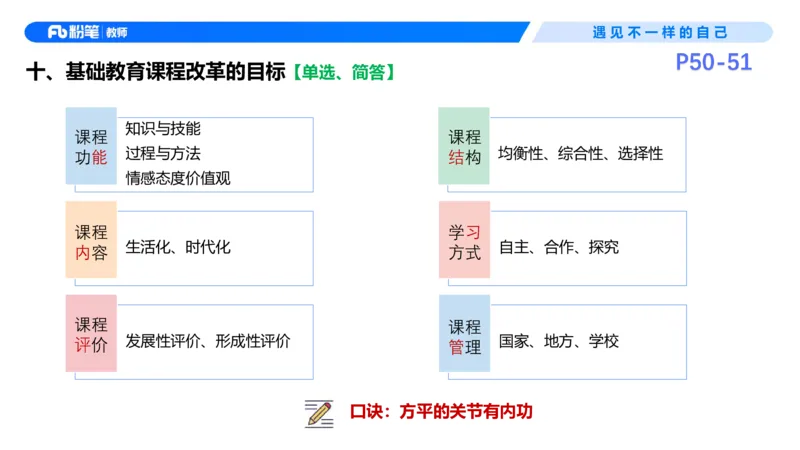 26上教育教学知识与能力理论精讲6-慕婉心(1)_教资_F家2026上教资笔试系统班_26上FB小学教资笔试（更新中）_26上小学-教育知识与能力（更新中）_01理论精讲_讲义