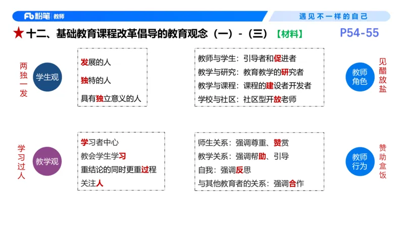 26上教育教学知识与能力理论精讲6-慕婉心(1)_教资_F家2026上教资笔试系统班_26上FB小学教资笔试（更新中）_26上小学-教育知识与能力（更新中）_01理论精讲_讲义