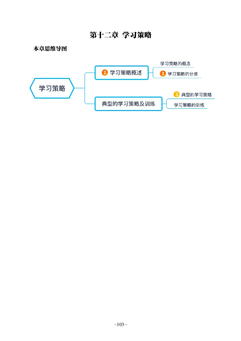 中学教育知识与能力_教资_2026上半年中学教资笔试（更新中）_06教资笔试默写重点笔记