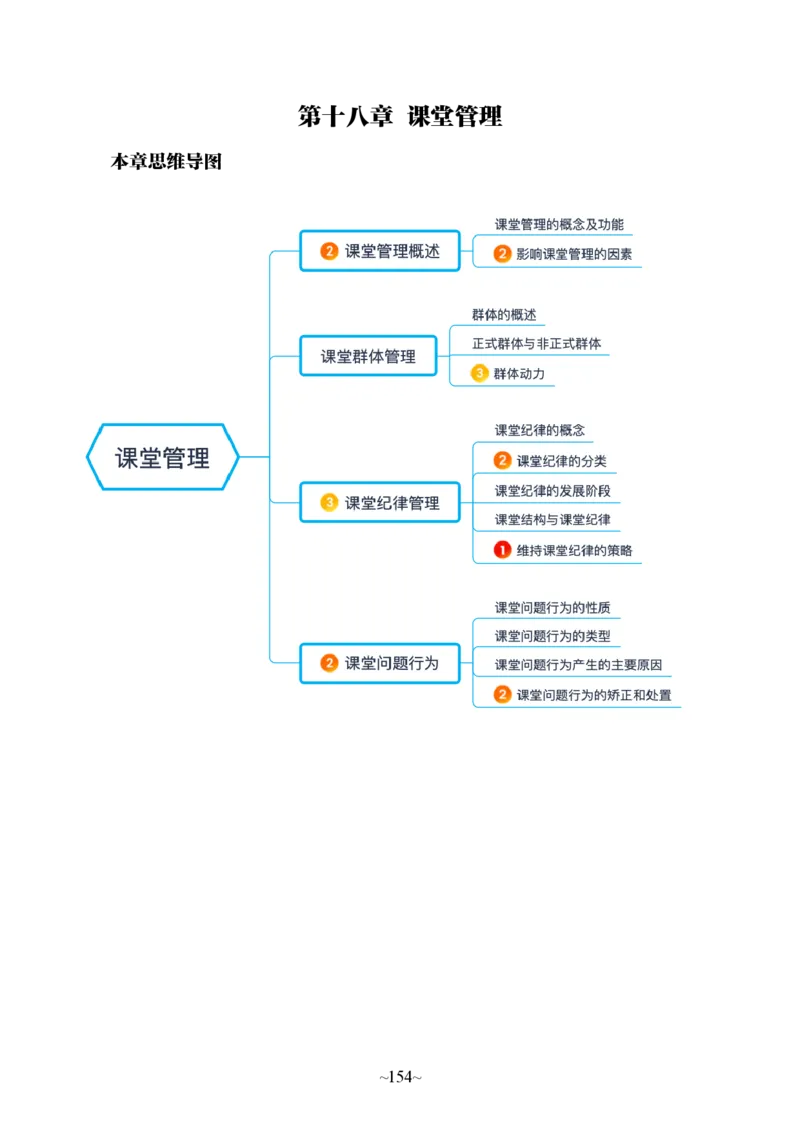 中学教育知识与能力_教资_2026上半年中学教资笔试（更新中）_06教资笔试默写重点笔记