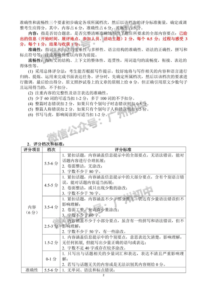 花都区2023-2024学年九上期末英语试卷_广州九上月考+期中+期末+一模二模+中考真题_2023-2024广州各区九上期末统考真题带答案_花都区