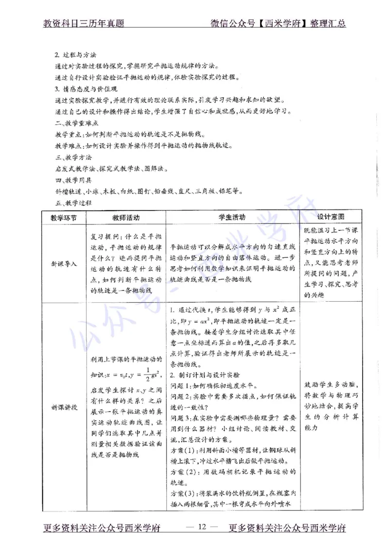 16年上-高中物理-真题及答案解析_教资_25下资料合集二_25下最新科三知识点汇编+思维导图-高中_06.物理_02.历年真题