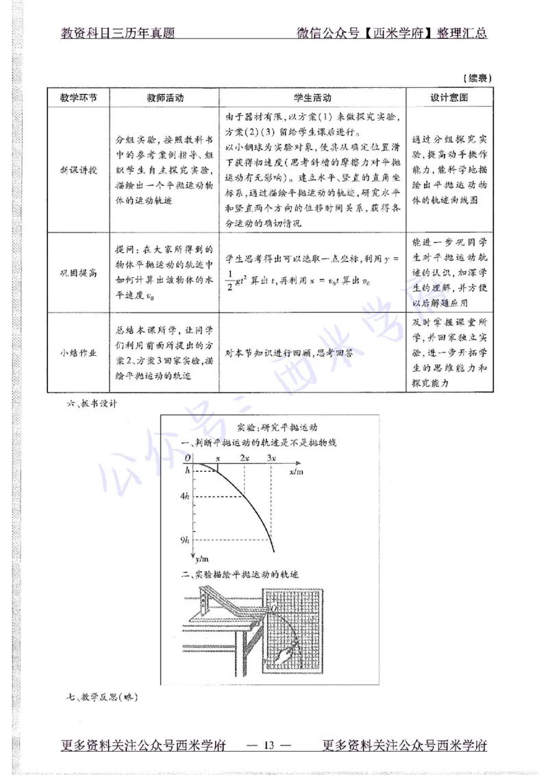 16年上-高中物理-真题及答案解析_教资_25下资料合集二_25下最新科三知识点汇编+思维导图-高中_06.物理_02.历年真题