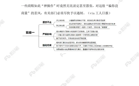 2023.06.03&ldquo;鬼秤&rdquo;横行何时休（标注版）_2026考公资料_（10）粉笔_2025粉笔国考省考980（课＋笔记）_粉笔980（25多省）_1、粉笔时政_2、F晨读时政_2023年_06月