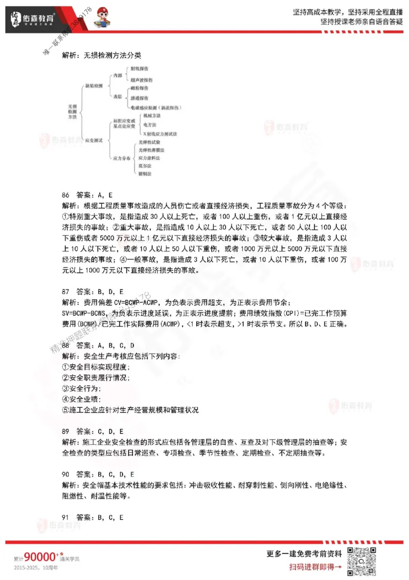 2025年一建《项目管理》佑森冲刺密押A卷_2026年一级建造师_2026年一建管理_2025年一建管理SVIP_05-考前密训✿央企特训✿机构普押_29-管理《浓缩10页纸+密押卷》YS