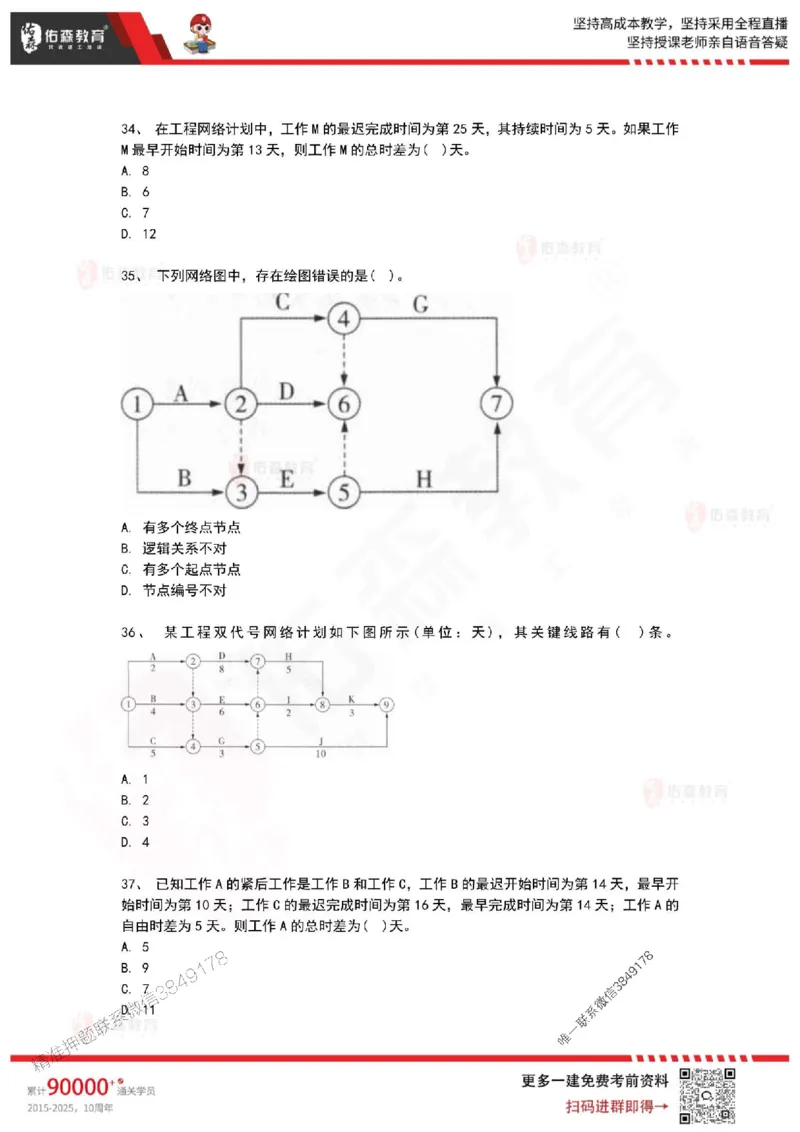 2025年一建《项目管理》佑森冲刺密押A卷_2026年一级建造师_2026年一建管理_2025年一建管理SVIP_05-考前密训✿央企特训✿机构普押_29-管理《浓缩10页纸+密押卷》YS